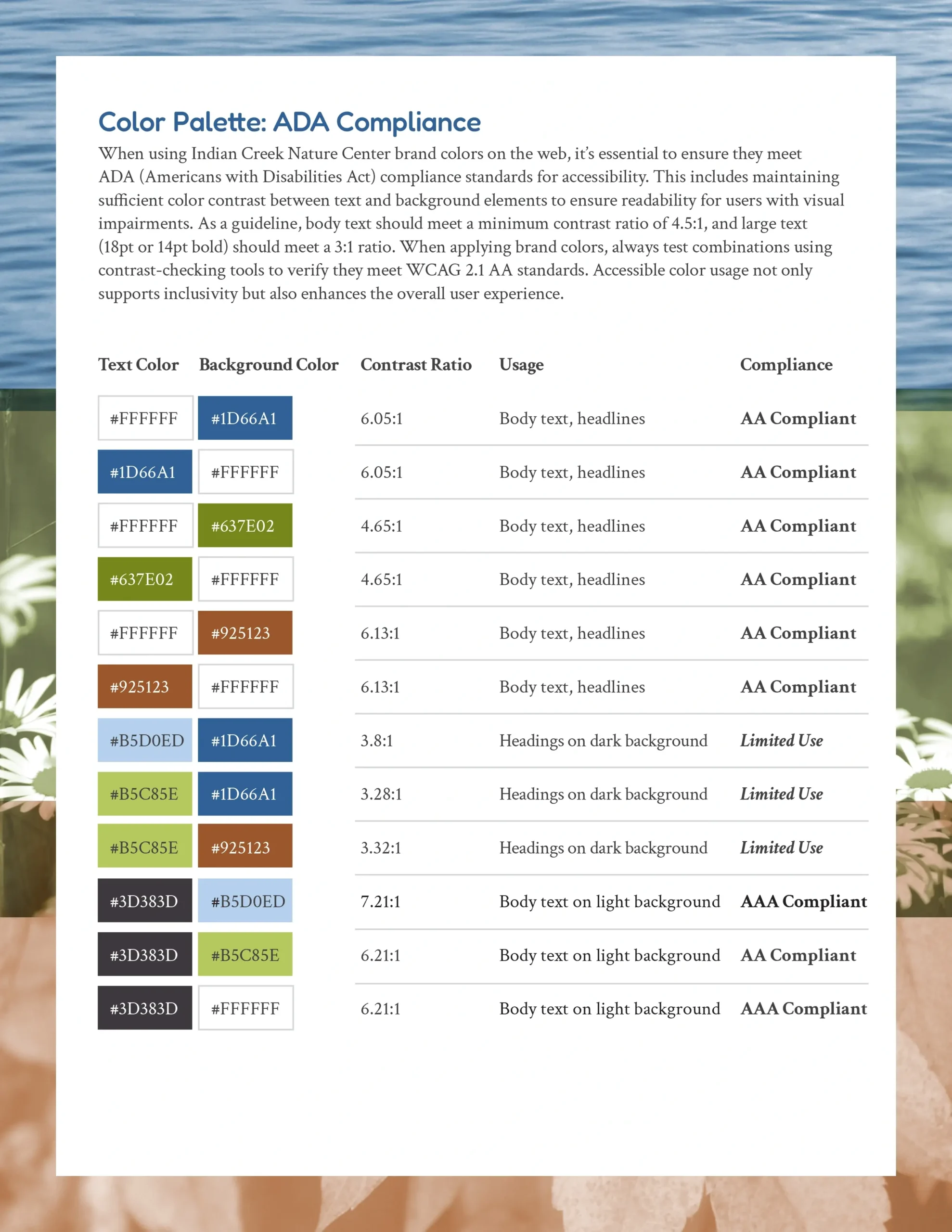 Table showing Indian Creek Nature Center brand color combinations with contrast ratios and ADA compliance levels for web accessibility